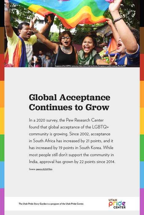 Panel with a grey background, images, and the text 'Global Acceptance Continues to Grow' with an explanation beneath